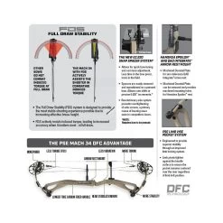 PSE Mach 34 Compound Bow - EC Cam -Archery Discount Store carbon 34 tech 1 1