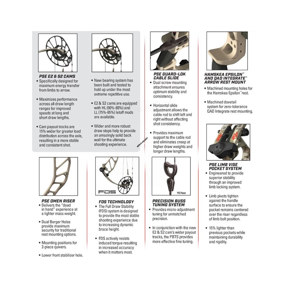 PSE Omen Compound Bow - E2 11 PSE Omen Compound Bow - E2 - Image 9
