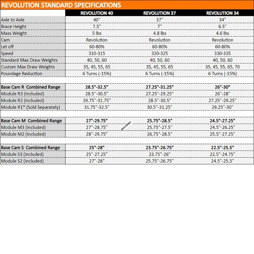 Mybo Revolution 40 Compound Bow 5 Mybo Revolution 40 Compound Bow - Image 3